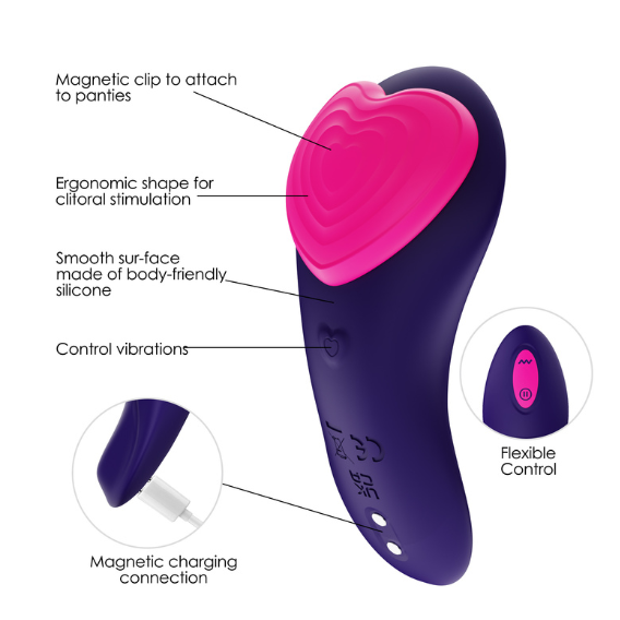 Wonderland Alice Panty Vibrator - Image 4