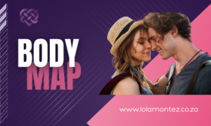 Body Map an exercise for couples 